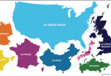 Këto janë 23 kombet më të fuqishme në botë