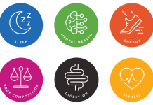 SINJALET E TRUPIT QË NUK DUHEN INJORUAR!