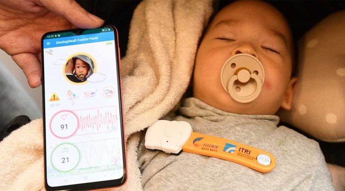 Syze, unaza dhe veshje që monitorojnë shëndetin