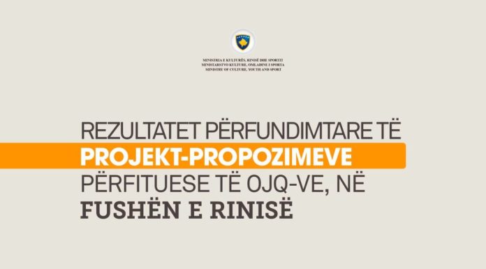 Publikohet lista përfundimtare e projekt-propozimeve përfituese të OJQ-ve në fushën e rinisë
